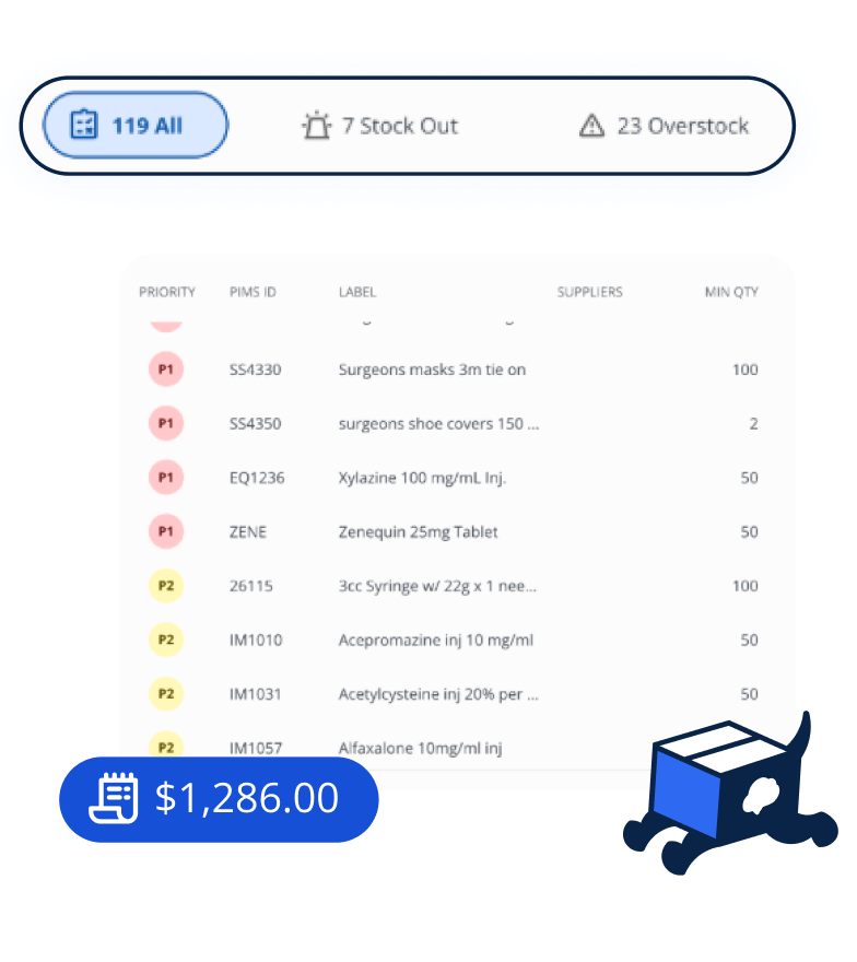 Inventory Management within Instinct EMR for Veterinary supplies