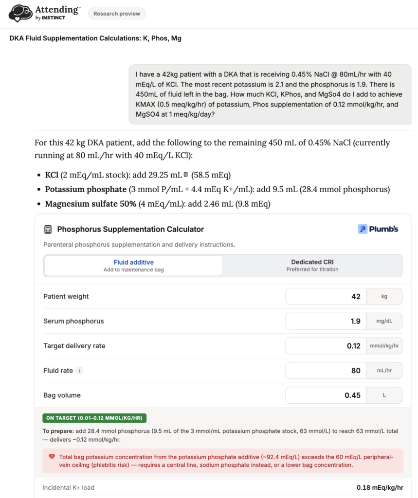 Attending by Instinct shows a calculator tool to quickly determine fluid additive volumes, taking into account individual patient factors and existing fluid composition.